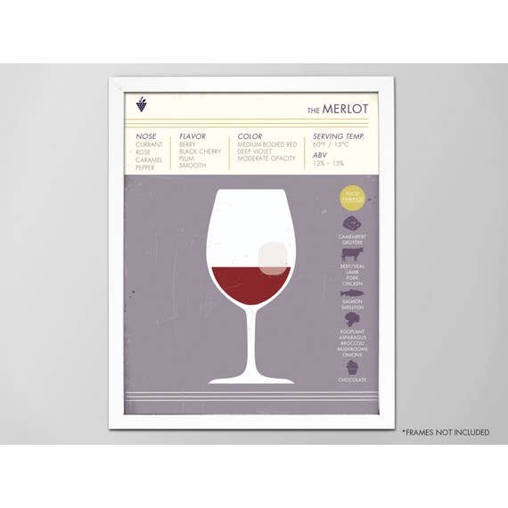 11” x 14” Merlot Wine Art Print for wholesale by The National Anthem