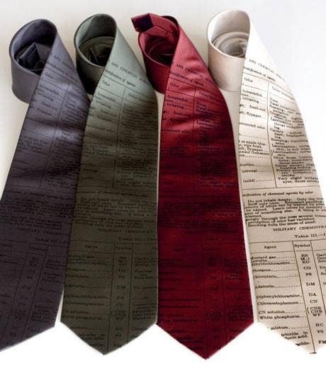 Cyberoptix Tie Lab - Wholesale Necktie - Men's - Chemical Warfare Necktie10