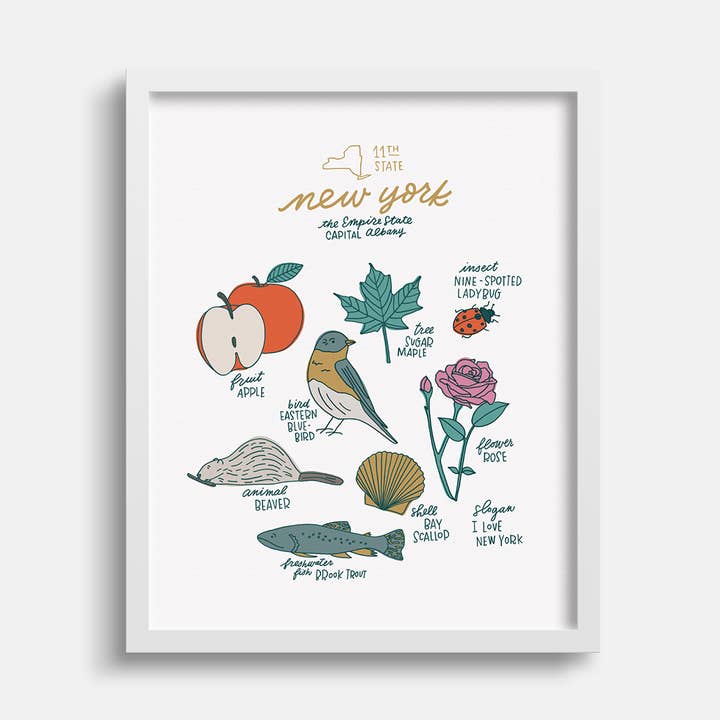 New York State Symbols for wholesale by Joanna Dee