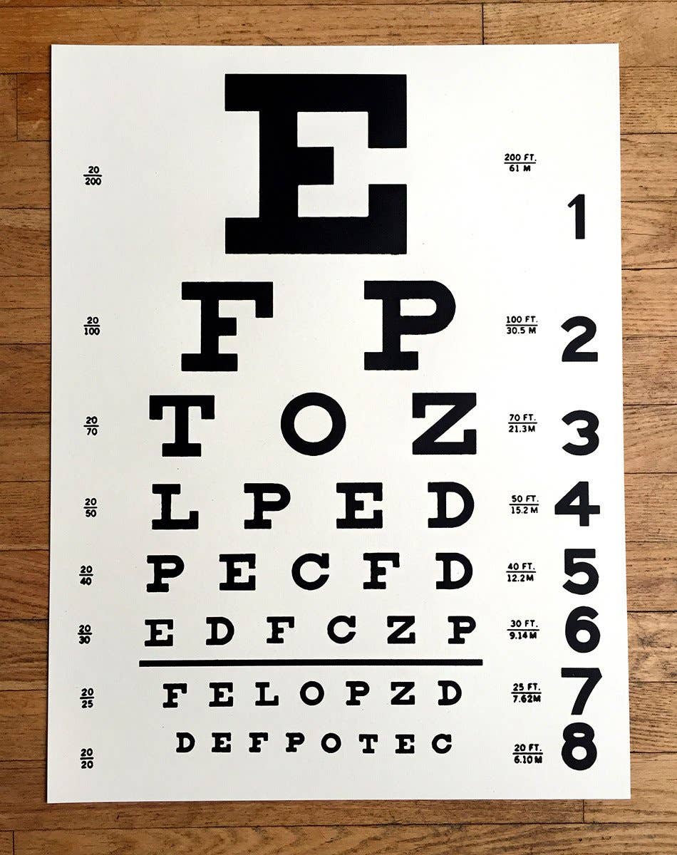 Cyberoptix Tie Lab - Wholesale Art Print - Eye Chart Art Print Poster1
