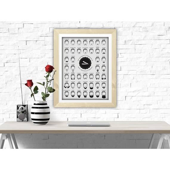 Tableau de toilettage 12 po x 16 po pour homme pour la vente par The National Anthem