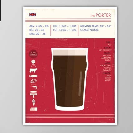 11” x 14” Porter Beer Art Print for wholesale by The National Anthem