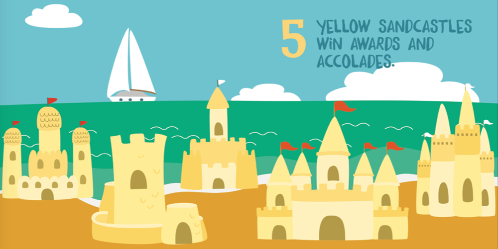 Familius, LLC - Wholesale Preschool Book (3-5) - Let’s Count Florida2