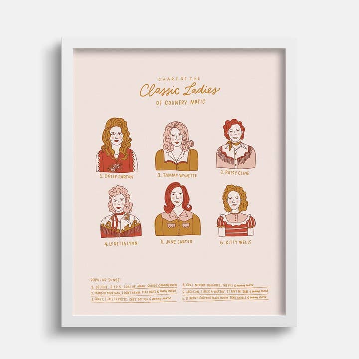 Classic Ladies Of Country Music Art Print for wholesale by Joanna Dee