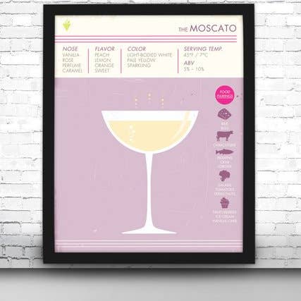 8” x 10” Moscato Wine Art Print for wholesale by The National Anthem