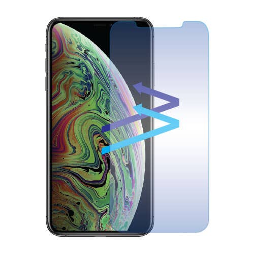 Fifth & Ninth - Wholesale Device Screen Protector - Blue Light Blocking Tempered Glass Screen Protector0