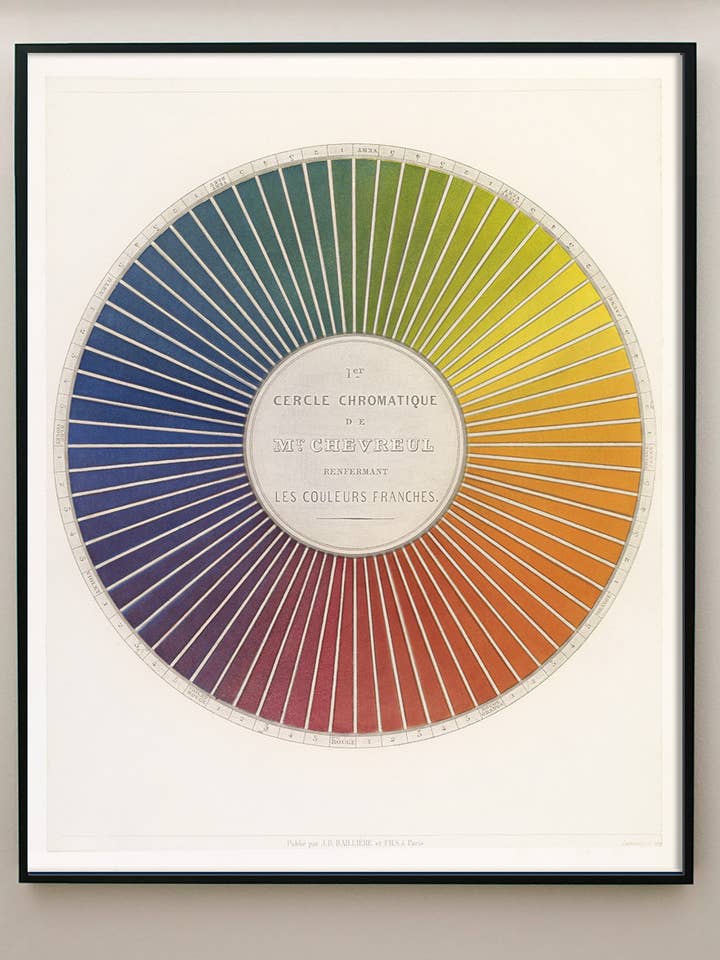 Ruota colore antico 11" x 14" per la vendita all'ingrosso da parte di Capricorn Press