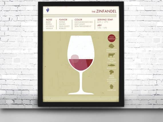 The National Anthem - Wholesale Art Print - 5” x 7” Zinfandel Wine Art Print1