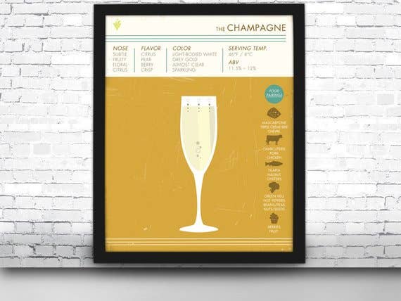 The National Anthem - Wholesale Art Print - 8” x 10” Champagne Wine Art Print1
