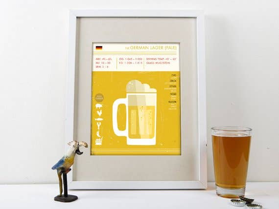 The National Anthem - Wholesale Art Print - 11” x 14” German Pale Beer Art Print0