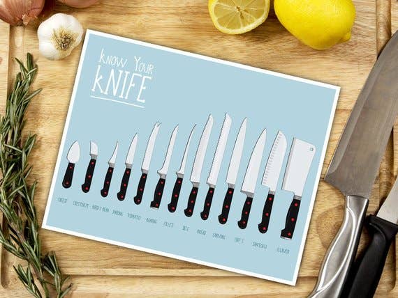 The National Anthem - Wholesale Art Print - 8” x 10” Know Your Knife Chart Art Print1