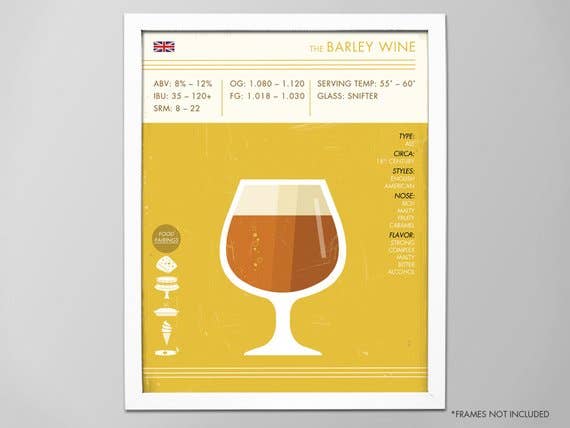 The National Anthem - Wholesale Art Print - 5” x 7” Barley Wine Beer Art Print0