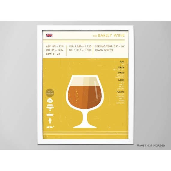 The National Anthem - Wholesale Art Print - 5” x 7” Barley Wine Beer Art Print