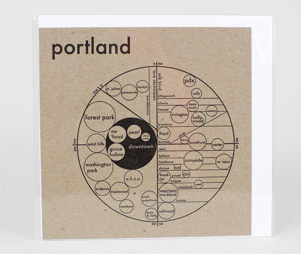 Archie's Press - Wholesale Map - Portland Oregon Map Print2
