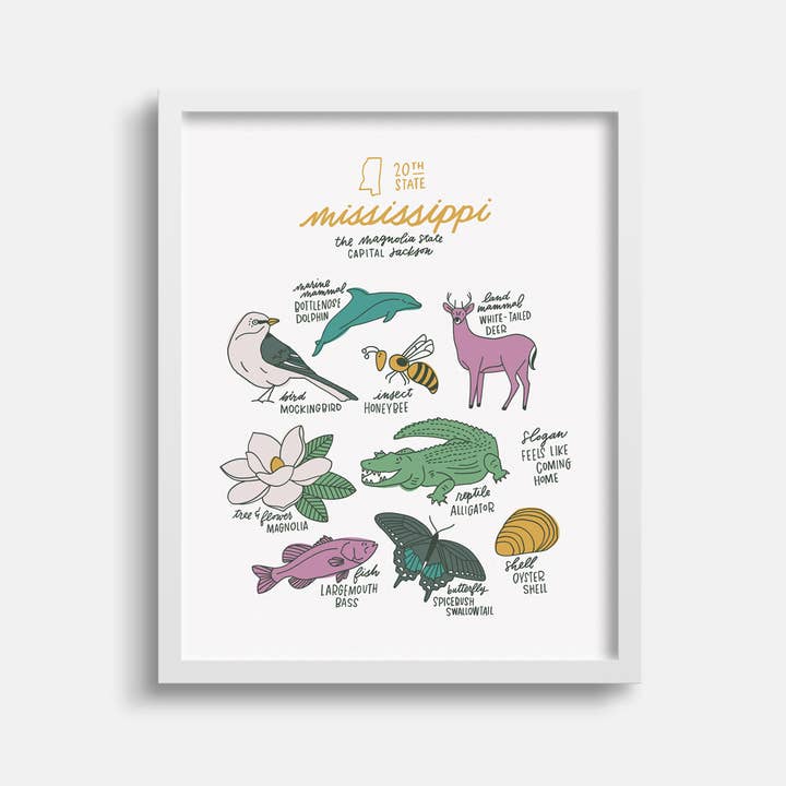 Mississippi State Symbols for wholesale by Joanna Dee