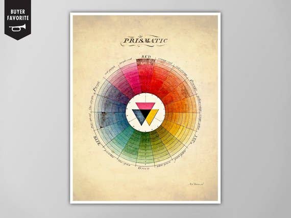 The National Anthem - Wholesale Art Print - 11” x 14” Prismatic Color Wheel Art Print1