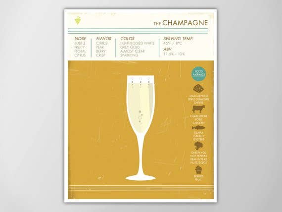 The National Anthem - Wholesale Art Print - 8” x 10” Champagne Wine Art Print0