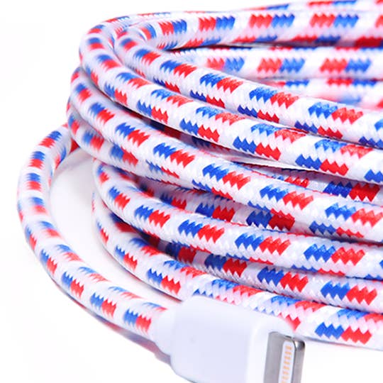 Voyage-Kabel | National für den Großhandel von Sondre Travel