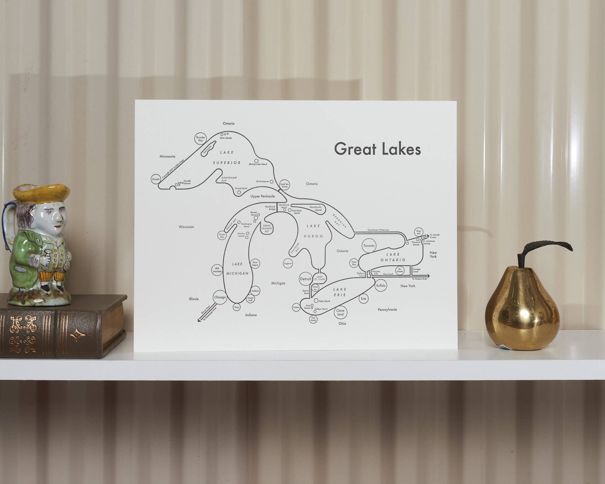 Archie's Press – Großhandel Karten – 29.5 „x 11" Kartendruck der Großen Seen2