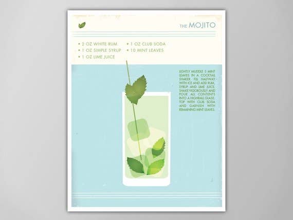 The National Anthem - Wholesale Art Print - 8” x 10” Mojito Cocktail Art Print