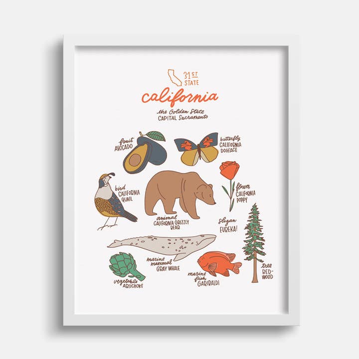 Impression artistique sur les symboles de l'État de Californie pour la vente par Joanna Dee