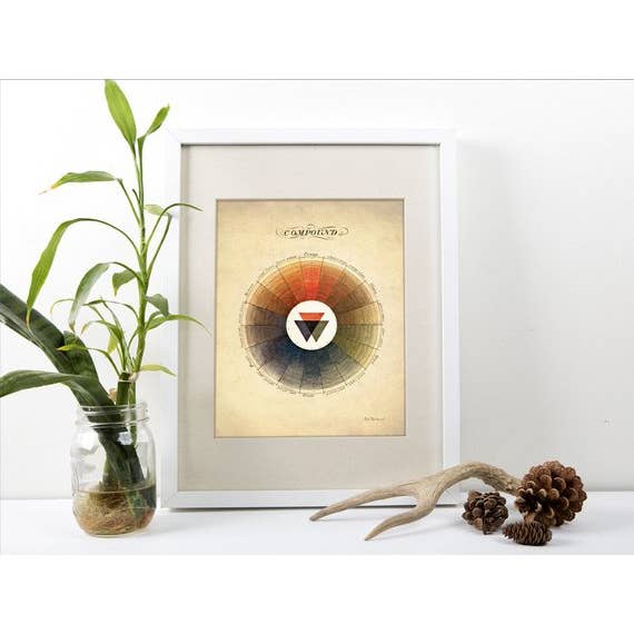 8” x 10” Compound Color Wheel Art Print for wholesale by The National Anthem