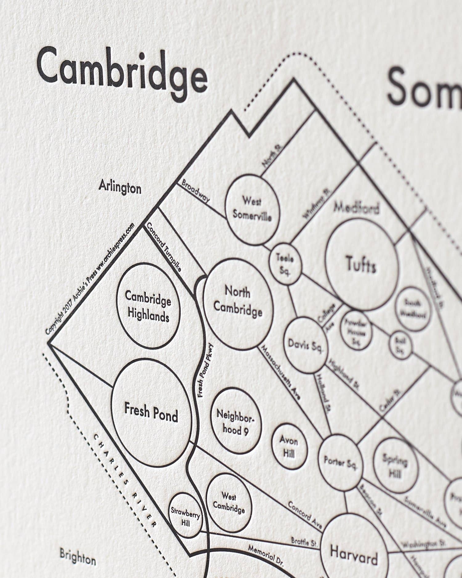 Archie's Press – Großhandel Karten – Cambridge und Somerville Karte drucken1