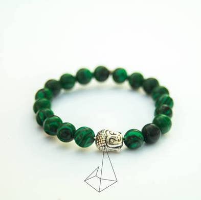 Clear Stretch String  - Malachite Buddha Bracelet for wholesale by Foxfire Stones