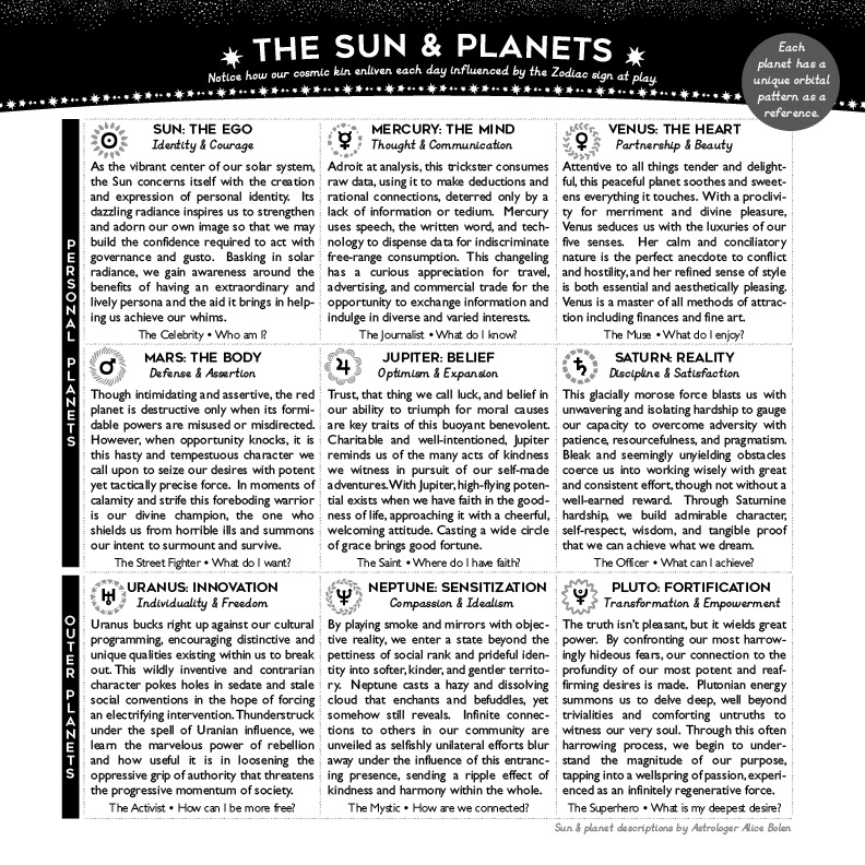 Spiral Spectrum - Wholesale Calendar - Cosmic Clock Undated 12 Month Astrology Calendar9