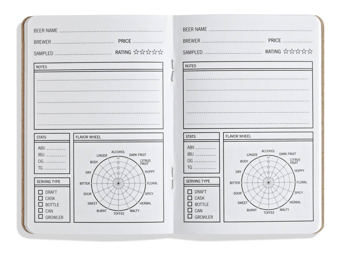 33 Books Co. - Wholesale Journal/Diary - Beer Journals | Valentines Gifts | Books1