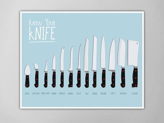 The National Anthem - Wholesale Art Print - 8” x 10” Know Your Knife Chart Art Print0