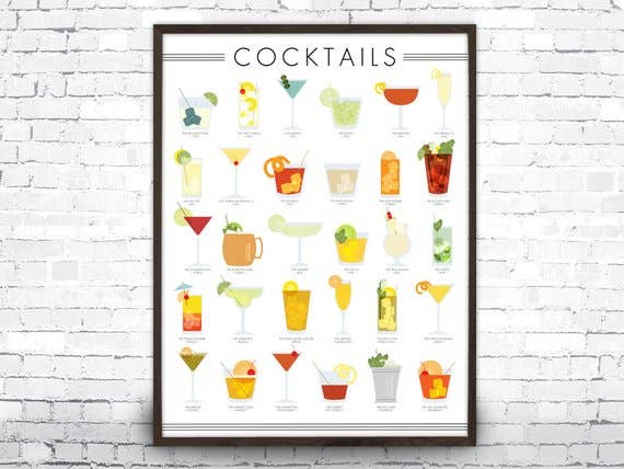 The National Anthem - Wholesale Art Print - 11” x 14” Cocktail Chart Art Print0