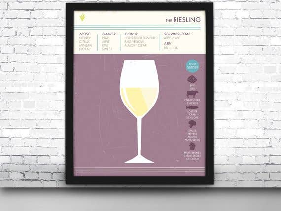 The National Anthem - Wholesale Art Print - 5” x 7” Riesling Wine Art Print1