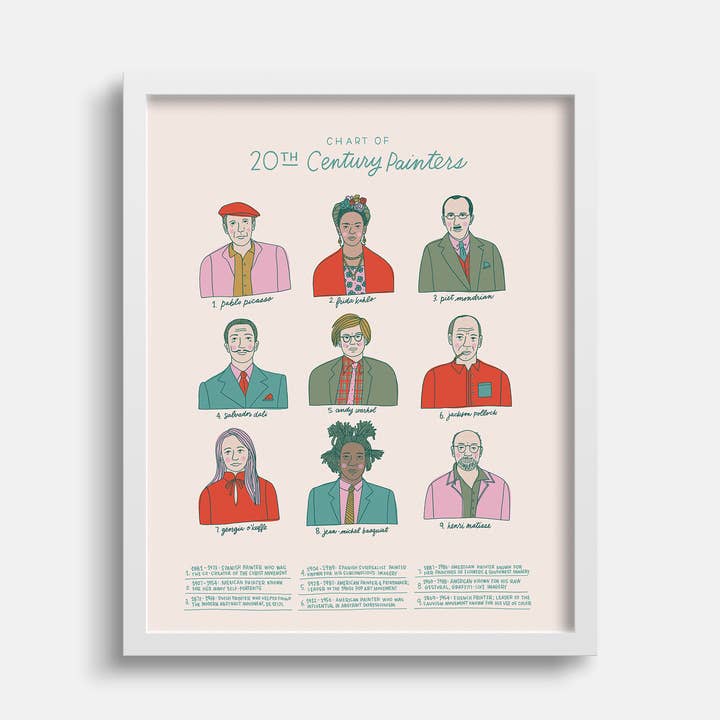 Chart of 20th Century Painters for wholesale by Joanna Dee