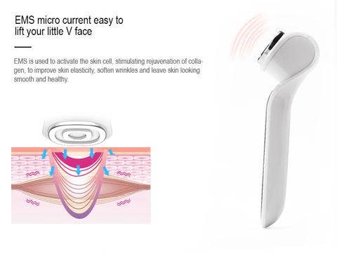 ZAQ Skin + Body Care - Wholesale Electronic Skincare Device - Facial Rejuvenation Device - 7 LED, RF, EMS, Sonic Vibration2