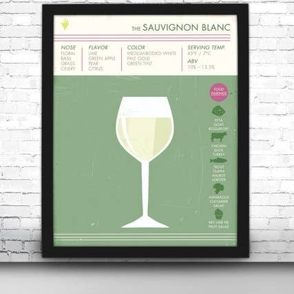 8” x 10” Sauvignon Blanc Wine Art Print for wholesale by The National Anthem