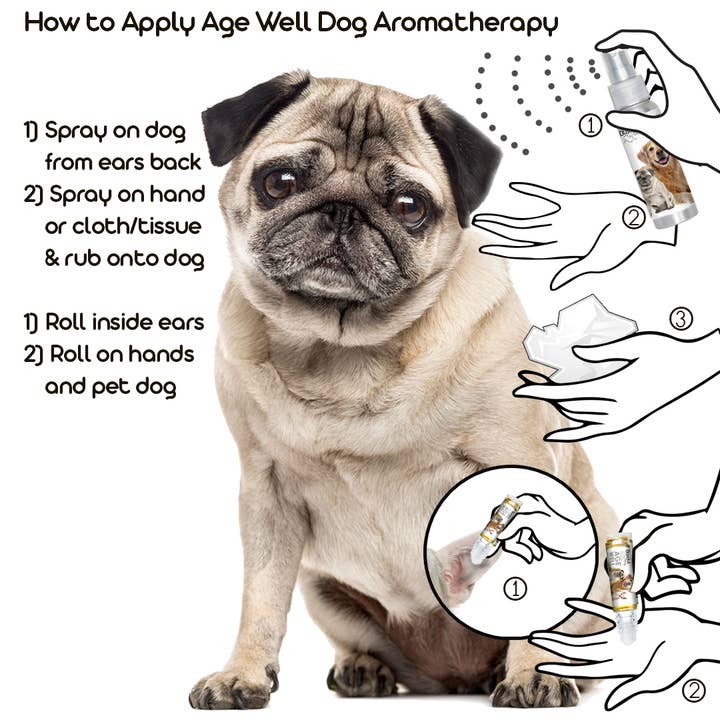 The Blissful Dog – wholesale Pet spray – Dog – Age Well Dog Aromatherapy Calming & Grounding Spray & RollOn7