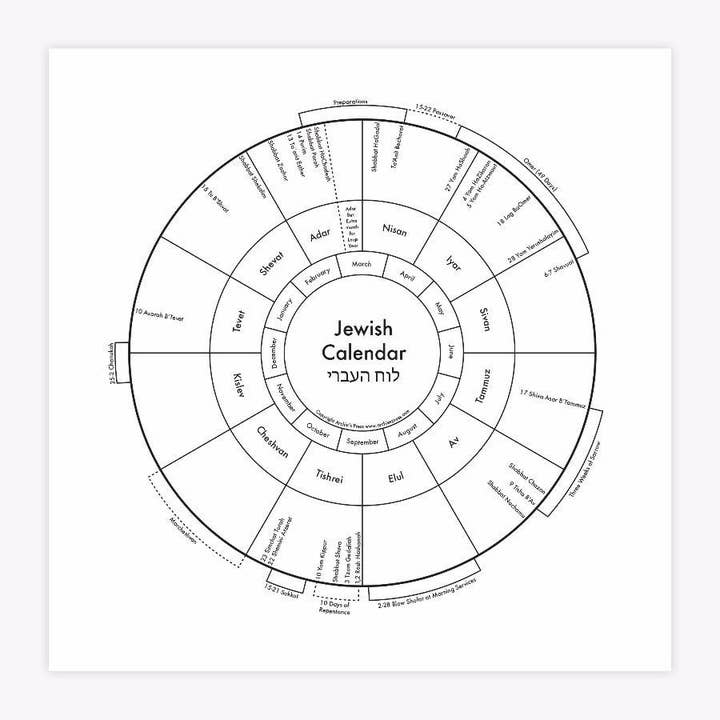 Archie's Press - Wholesale Calendar - 8'' x 8'' Jewish Calendar Print