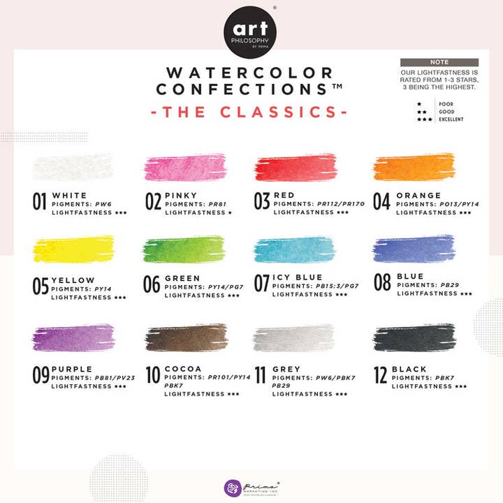Art Philosophy - Wholesale Watercolor Paint - Watercolor Confections: The Classics 655350584252