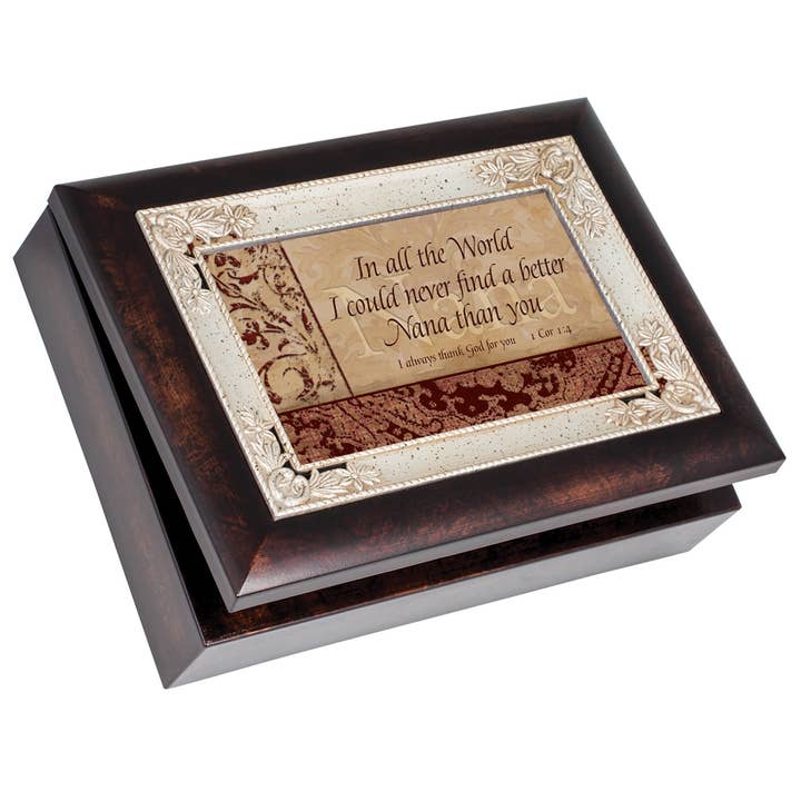 Nana Scpt Imb pour la vente par Cottage Garden