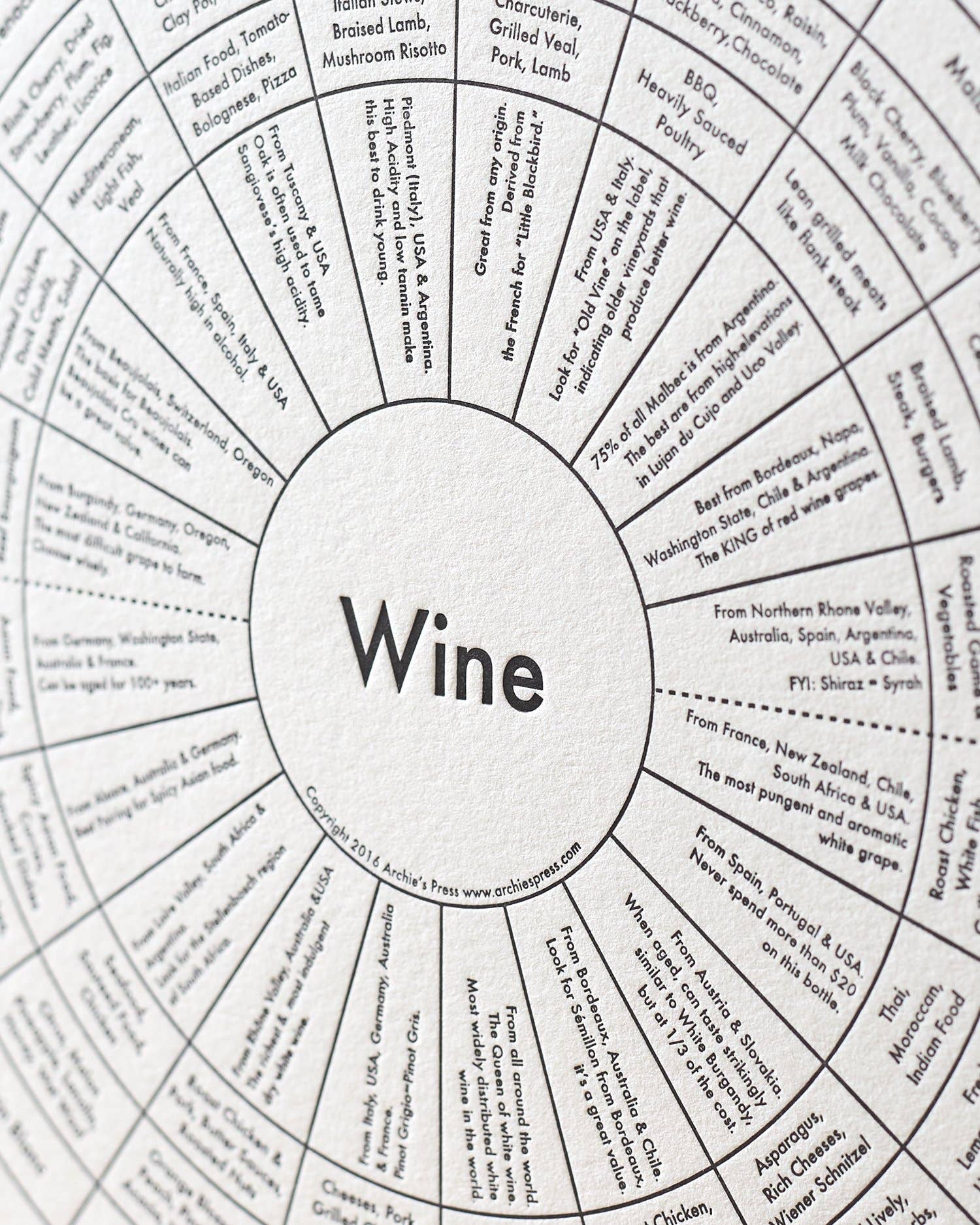 Archie's Press - Wholesale Art Print - 8'' x 8'' Wine Print1