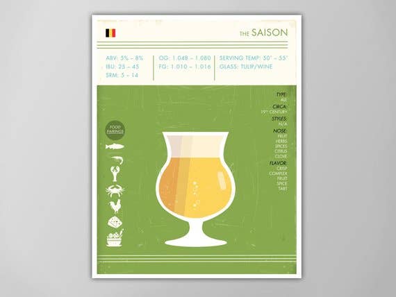 The National Anthem - Wholesale Art Print - 8” x 10” Saison Beer Art Print1