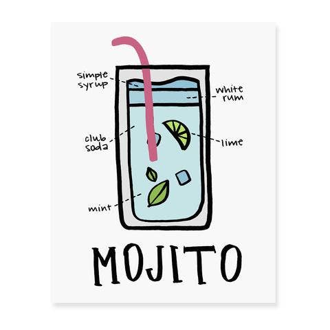 Mojito Diagram Art Print 11" X 14" for wholesale by Fresh Out of Ink