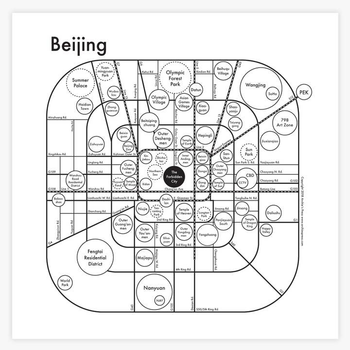 Beijing Kort Print for engroshandel hos Archie's Press