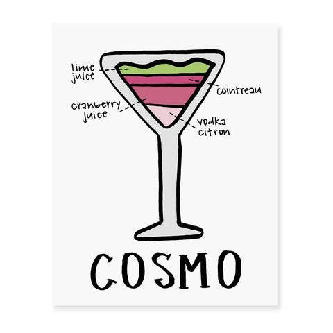 Cosmo Diagram Art Print 8" X 10" for wholesale by Fresh Out of Ink