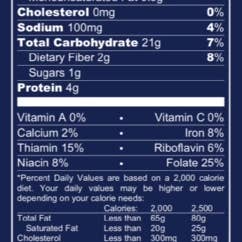 The Matzo Project - Wholesale Crackers - Matzo Flats - Everything