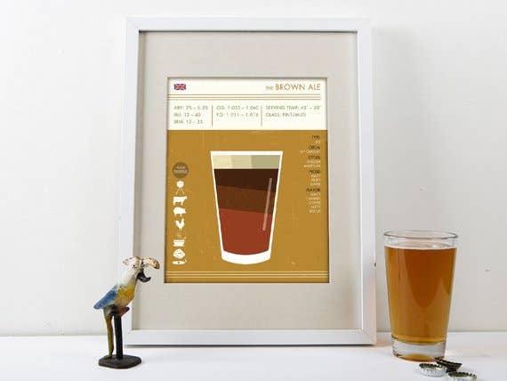 The National Anthem - Wholesale Art Print - 11” x 14” Brown Ale Beer Art Print1