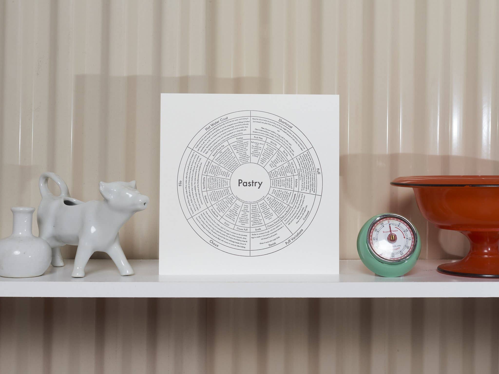 Archie's Press - Wholesale Poster - Pastry Baking Chart2