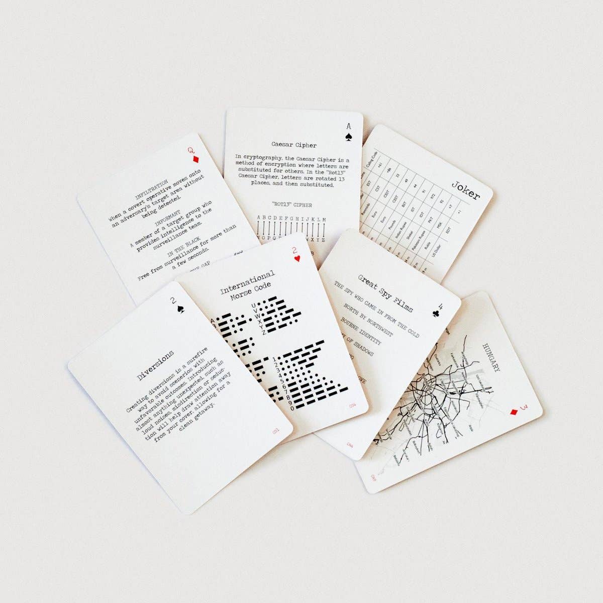 Frausto & Co. - Wholesale Card Game - The Spy Deck1