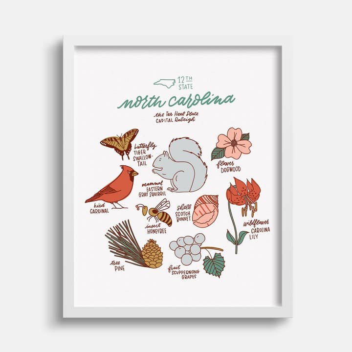 North Carolina State Symbols Art Print for wholesale by Joanna Dee